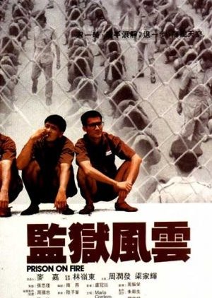 Prison on Fire (1987) poster