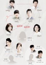 Scandal Korean Drama photo