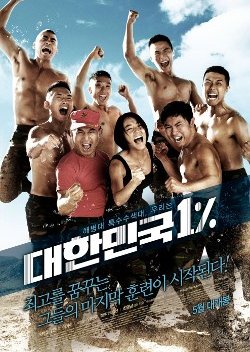 Republic of Korea 1% (2010) poster