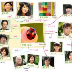 My Girl Japanese Drama photo