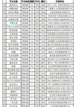 Bu Ji Zhi Quan Chinese Drama(0000) photo