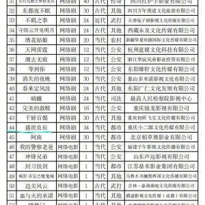 Sheng Shi Liang Chen ()
