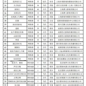 Song Bai Chang Qing ()