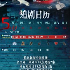 D.I.D. 12 Hong Kong Drama photo