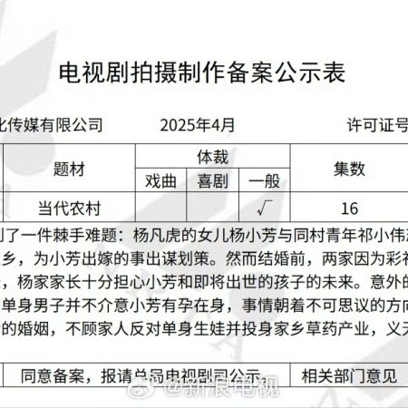 Xiao Fang Chu Jia ()