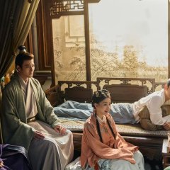 Against the Current Chinese Drama(0000) photo