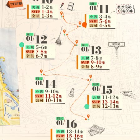 The Dream Maker (2026)