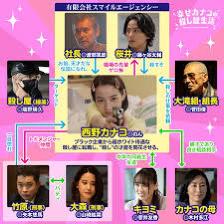 Shiawase Kanako no Koroshiya Seikatsu (2025)