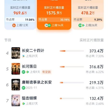 The Unclouded Soul (2025)