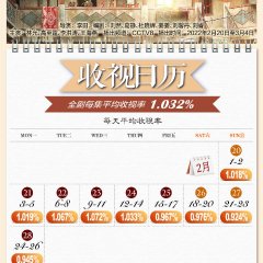 The Old Dreams Chinese Drama photo