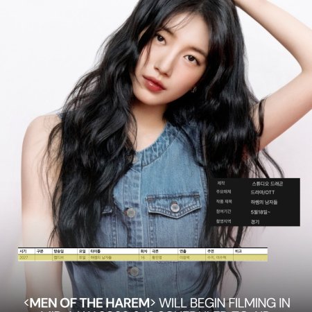Men of the Harem (2027)