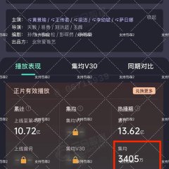 The Punishment Chinese Drama photo