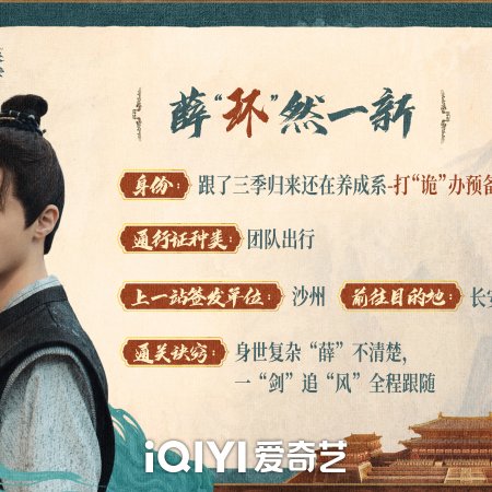 Strange Tales of Tang Dynasty 3: To Changan (2025)
