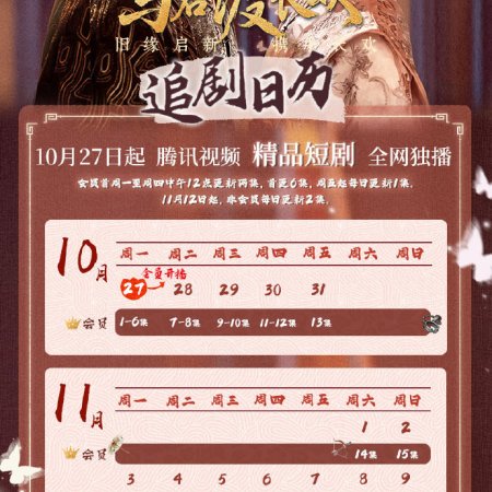 Eternal Joy with You (2025)