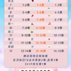 Those Days Chinese Drama photo