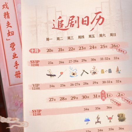 Love in the Clouds (2025)