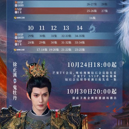 Whispers of Fate (2025)