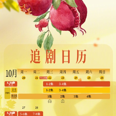 Fragrance of the Pomegranates (2025)