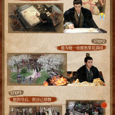 Love and Crown (2025)