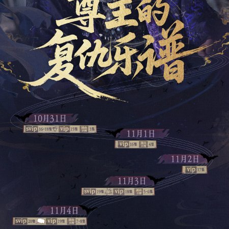 Whispers of Fate (2025)