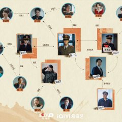 Forging Justice Chinese Drama photo