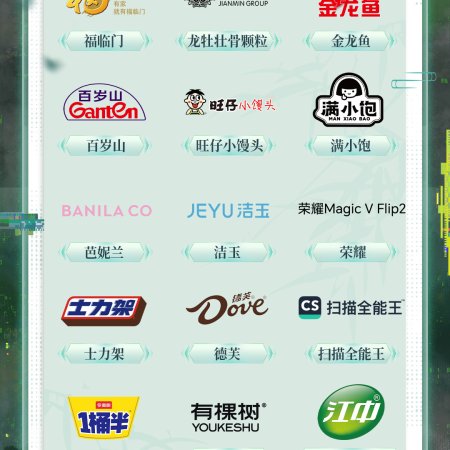 The Journey of Legend (2025)