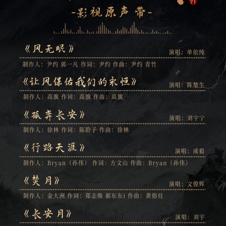 The Vendetta of An (2025)