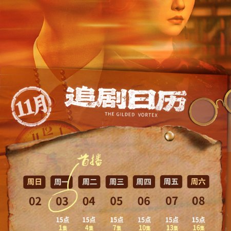 The Gilded Vortex (2025)