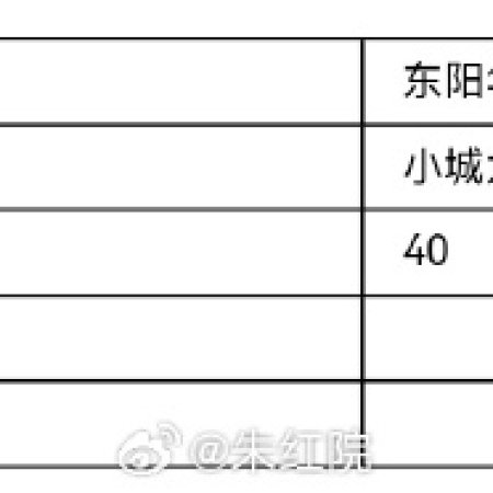 The Dream Maker (2026)