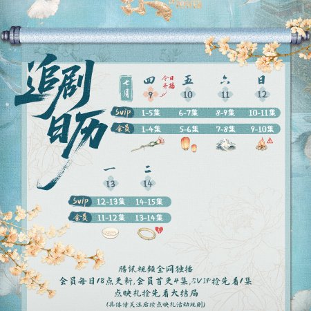 Blossoms of Power (2026)