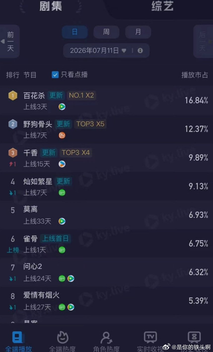 006MJia8gy1if1ath4rxyj30nu13ctim.jpg
