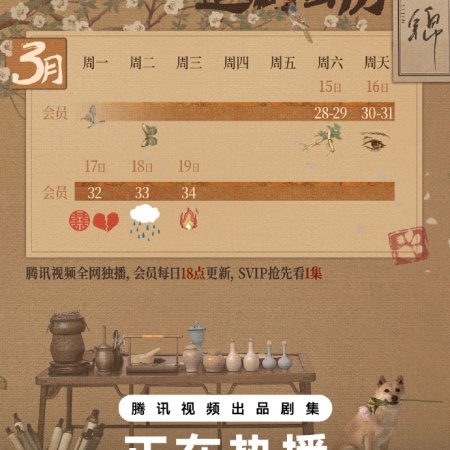 Si Jin (2025)