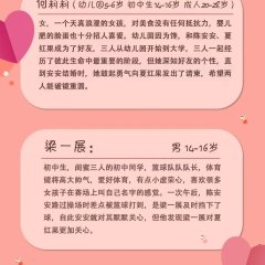 Wo Men Cong Lai Bu Shi Peng You Chinese Movie photo