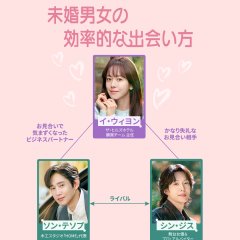 The Practical Guide to Love Korean Drama photo