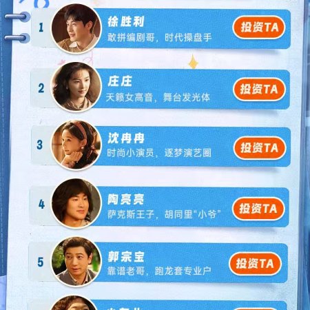 Live Up to Your Youth (2026)