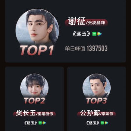 Pursuit of Jade (2026)