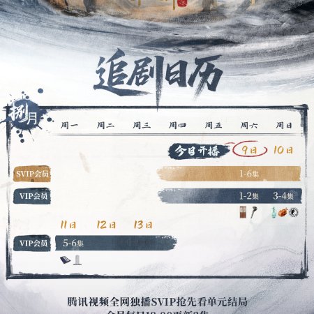 Duel on Mount Hua: The Five (2025)