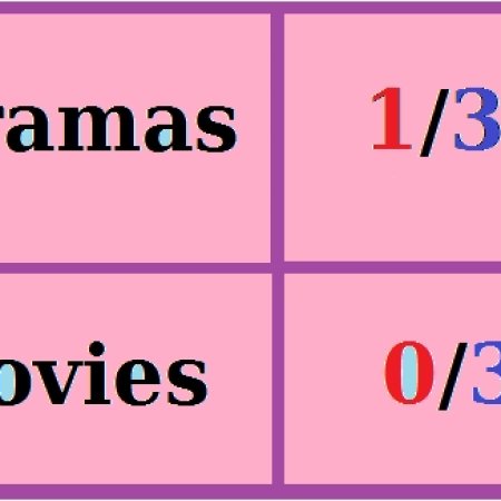 Kamisama no Boto  (2013)