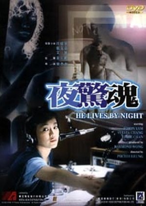 He Lives by Night (1982) poster