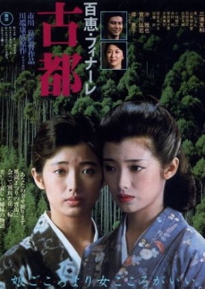 Koto (1980) poster