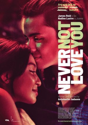Never Not Love You (2018) poster