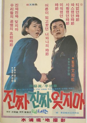 Never Forget Me (1976) poster