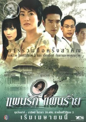Pan Ruk Pan Rai (2004) poster