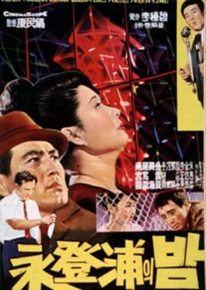A Night of Yeongdeungpo (1966) poster