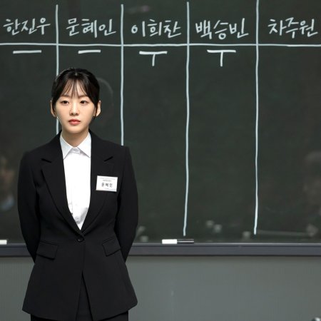 Final Interview (2026)