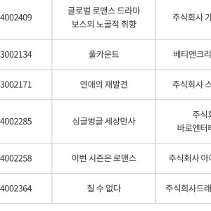 Singlebeonggeul Sesangmansa ()