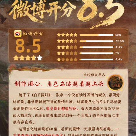 Love beyond the Grave (2026)