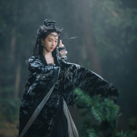 Veil of Shadows (2026)