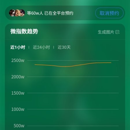 Where the Mask Ends ()