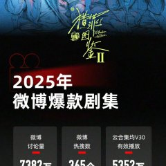 Under the Skin Season 2 Chinese Drama photo